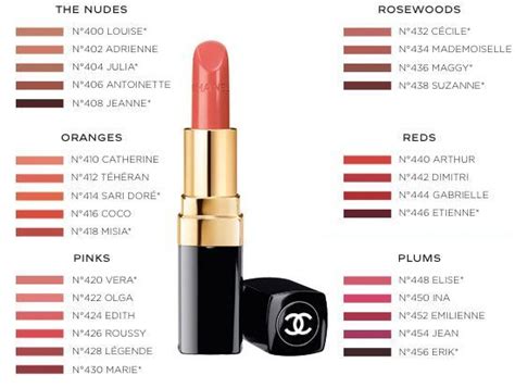 buy chanel lipstick uk|chanel lipstick colour chart.